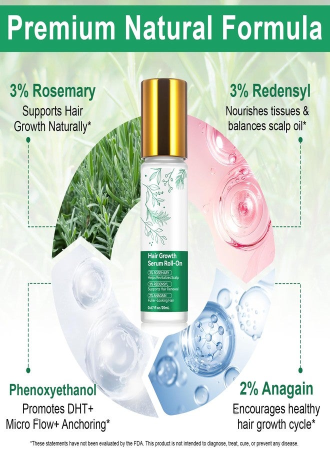 KITNOBLIS ‌Hair Growth Serum Roll-On with 3% Rosemary & Redensyl, 2% AnaGain, Professional Hair Regrowth Treatment for Thicker, Fuller Looking Hair (20 ML) - Image 2